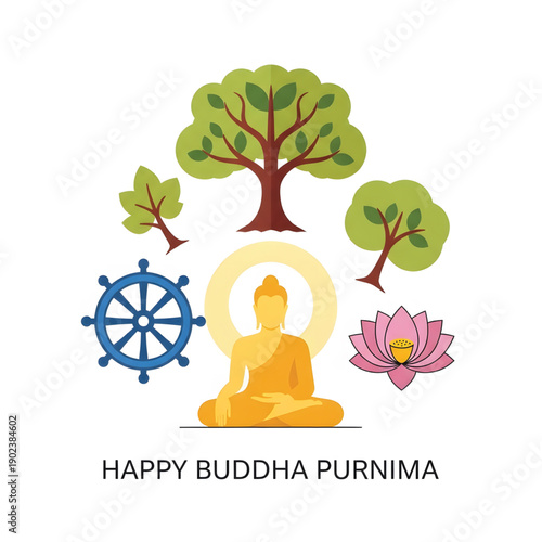 A spiritual vector illustration for Buddha Purnima, featuring the enlightened Buddha, sacred Bodhi tree, Dharma wheel, and lotus, embodying peace and awakening