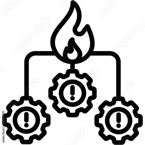 Incident Classification