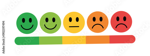 Feedback rating scale, smiley face icons, satisfaction survey level