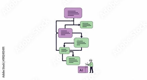 Diagram illustrating the artificial intelligence development process, showcasing technological workflow, human interaction with AI systems, and strategic problem-solving.