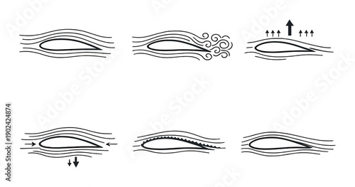 Aerodynamics concepts and airflow patterns around wing structures