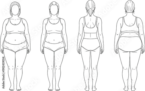 Female body type front and back view line art, plus size woman figure template, anatomy outline illustration set