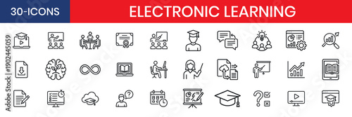 Electronic Learning Digital Education Thin Line Icon Set