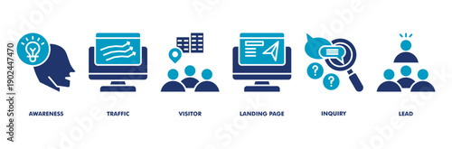 lead generation icon set collection in solid glyph dual color style. icon set consist of awareness, traffic, visitor, landing page, inquiry, lead.