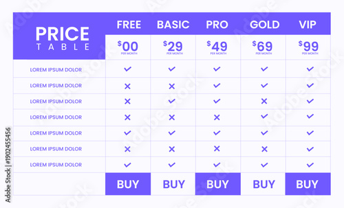 Professional Purple and White Pricing Table Template with Five Subscription Tiers Free, Basic, Pro, Gold, VIP, Feature Comparison Matrix, and Bold Call-to-Action Buttons for Corporate SaaS.