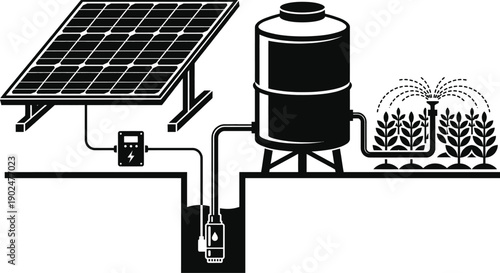 Solar powered water pump system vector illustration concept