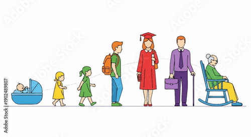 Human life cycle stages from baby to elderly person.