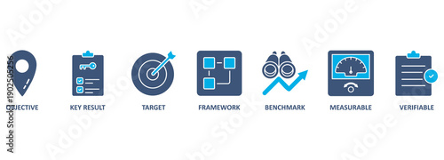Banner OKR - Objectives and key results is a framework for defining and tracking objectives and their outcomes 