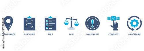 Regulation. Chart with keywords and icons 