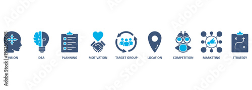 A startup company or startup is a company, a partnership or temporary organization designed to search for a repeatable and scalable business model. Chart with icons and Keywords