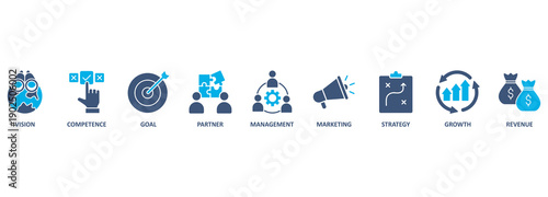 Banner and info graphic business model vector illustration concept with keywords and icons