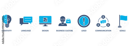 corporate identity concept. Vector illustration design with keywords and icons 