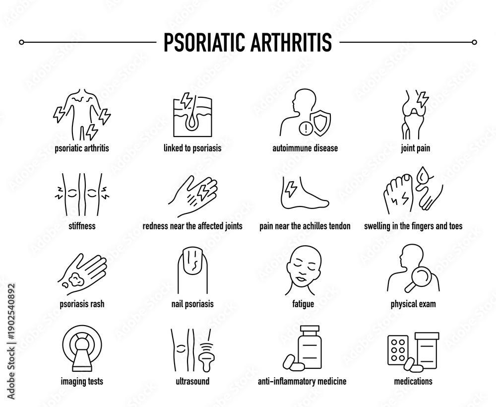 Fototapeta premium Psoriatic Arthritis symptoms, diagnostic and treatment vector icon set