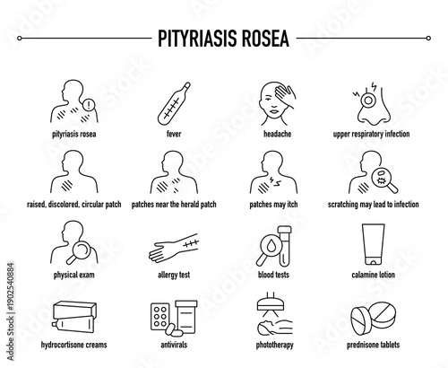 Pityriasis Rosea symptoms, diagnostic and treatment vector icon set