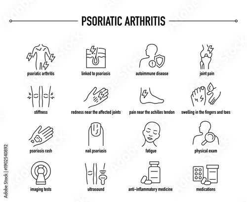 Psoriatic Arthritis symptoms, diagnostic and treatment vector icon set