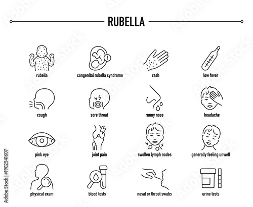 Rubella symptoms, diagnostic and treatment vector icon set