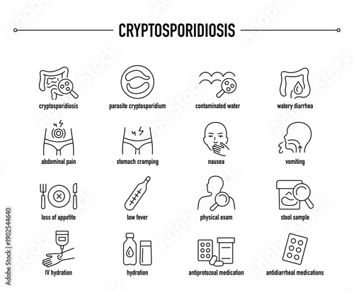 Cryptosporidiosis symptoms, diagnostic and treatment vector icon set