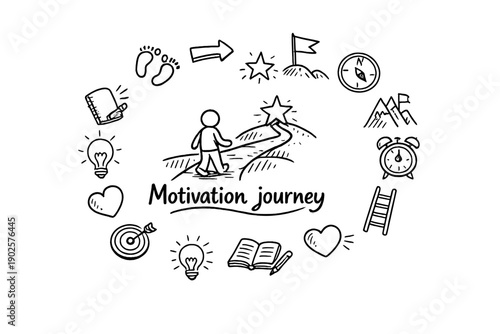 Motivation journey. Hand-drawn doodle illustration of Motivation journey. In the middle, one slightly larger