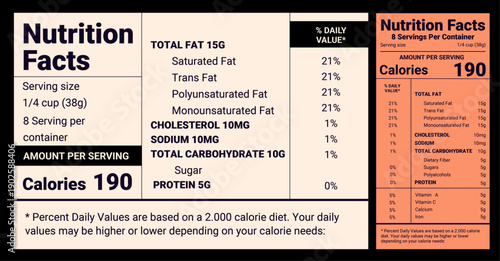 nutrition facts, supplement facts, vitamin facts, nutrition fact template, food label, supplement label, Nutrition Label Elements Fat Energy Sodium Sugar Protein Colorful, nutrition facts, nutrition