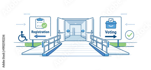 Accessible entrance and signage. A wide entryway with ramps and large icons pointing to registration and voting areas, ensuring clear