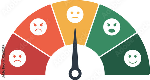 A feedback scale with angry and happy faces, pointing towards the neutral yellow segment