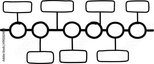 Hand drawn black line art timeline with seven connected circle nodes and empty rectangular labels above and below horizontal flow viewed from front minimal sketch style