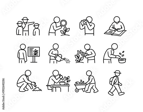 Garden activities. Line icon set of garden activities: guided tour, plant observation, photography, sketching plants, educational sign