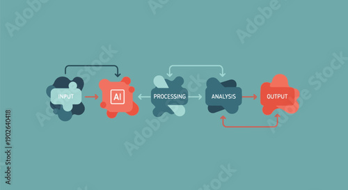 Data Analysis Process Infographic Template.