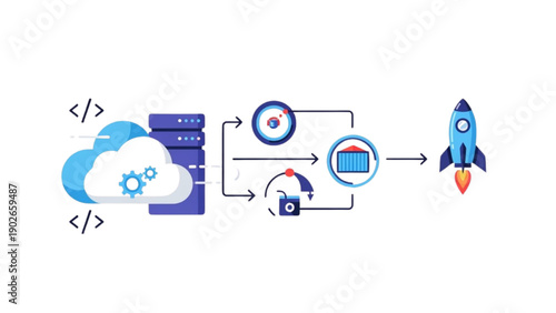Cloud Computing Data Processing and Rapid Deployment to Space Rocket
