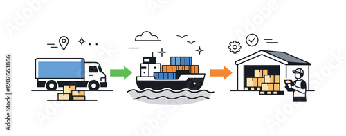 Supply chain transportation. A stylized truck, ship, and warehouse arranged in a balanced composition, with arrows indicating movement of
