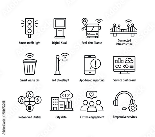 Smart city services. Line icon set of Smart city services: smart traffic lights, digital kiosk, real-time transit, connected infrastructure,