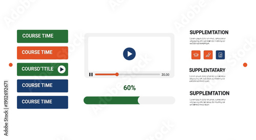 Online course interface mockup with play button progress bars and text