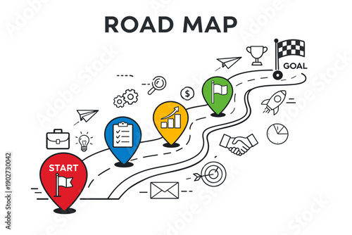 Business strategy roadmap with start and goal markers highlighting progress