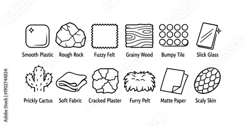Texture Variety Linear Icon Set. Featuring plastic, rock, felt, wood, tile, glass, cactus, fabric, plaster, pelt, paper, and skin.