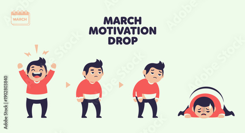 Man Showing Different Emotional States.