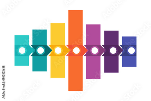 Colorful workflow infographic illustrating controlled processes for governance
