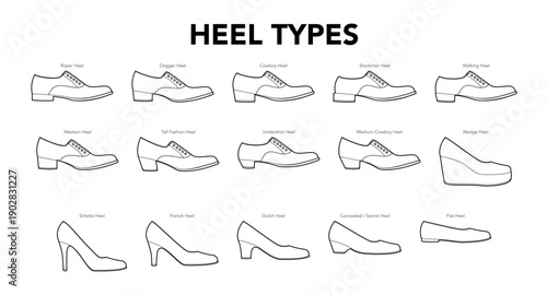 Heel types diagram flat line set. Roper, dogger, cowboy stiletto heel shapes for training, branding project documentation. Technical fashion illustration CAD mockup mixed vector isolated chic style