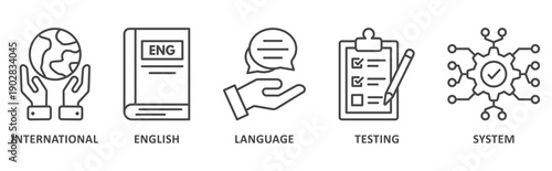 IELTS banner web icon illustration with icon of International, English, Language, Testing, System