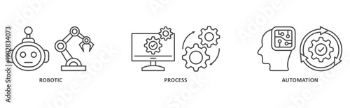 RPA banner web icon illustration with icon of robotic, process, automation 