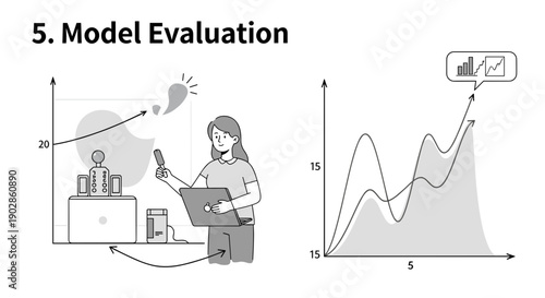 A vector graphic illustration of a woman evaluating a model with a graph and chart