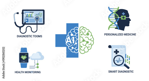 A vector graphic illustration of AI in healthcare with diagnostic tools and personalized medicine