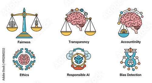 A set of six vector icons representing concepts of fairness, transparency, accountability, ethics, responsible AI, and bias detection in a flat, minimalist design style.