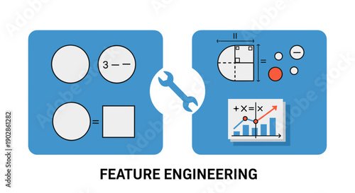 A vector graphic illustration of feature engineering with blue panels and various design elements