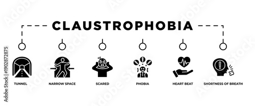 Claustrophobia banner web icon vector illustration concept with icon