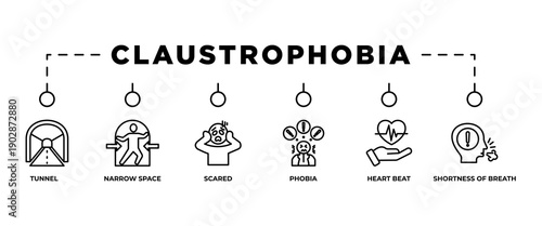 Claustrophobia banner web icon vector illustration concept with icon