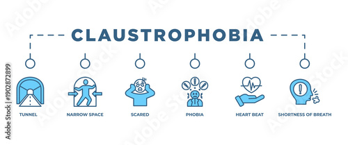 Claustrophobia banner web icon vector illustration concept with icon