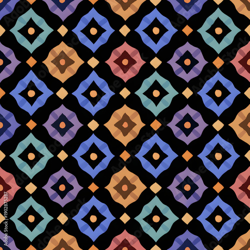 Pattern desing