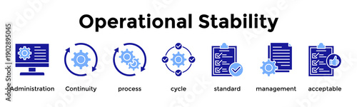 Operational Stability Icon Set. Containing Administration, Continuity, Process, Cycle, Standard, Management, Acceptable