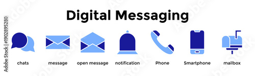Digital Messaging Icon Set. Containing Chats, Message, Open Message, Notification, Phone, Smartphone, Mailbox