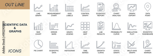 Scientific data and graphs line icon set with bar, pie, scatter plots, data charts, and trend visuals. Ideal for research, dashboards, reports, labs, and analysis tools.